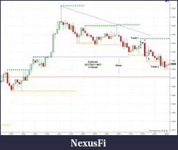 Click image for larger version

Name:	2011-03-17_EURUSD.png
Views:	259
Size:	52.0 KB
ID:	34217