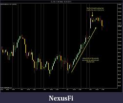 Click image for larger version

Name:	CL 05-11 (60 Min) 18_03_2011 thrust.jpg
Views:	1133
Size:	98.4 KB
ID:	34251