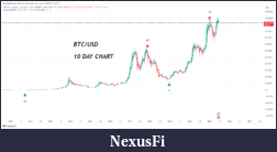 Click image for larger version

Name:	BTCUSD_2025-06-20_19-21-02.png
Views:	124
Size:	115.8 KB
ID:	342835