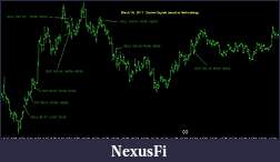 Click image for larger version

Name:	system trades  march 14, 2011.jpg
Views:	608
Size:	75.9 KB
ID:	34338