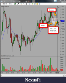 Click image for larger version

Name:	6B_Breakout.png
Views:	746
Size:	95.8 KB
ID:	3434