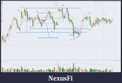 Click image for larger version

Name:	251218_103649_A Weis_Wyckoff trading journal _ NexusFi Forum - Brave.png
Views:	69
Size:	352.2 KB
ID:	343790
