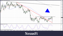 Click image for larger version

Name:	eurjpy_1d.gif
Views:	182
Size:	35.1 KB
ID:	34383