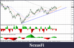 Click image for larger version

Name:	gbpusd.gif
Views:	186
Size:	30.6 KB
ID:	34384