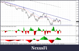 Click image for larger version

Name:	eurchf.gif
Views:	176
Size:	27.5 KB
ID:	34385