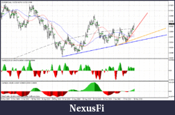 Click image for larger version

Name:	eurgbp.gif
Views:	200
Size:	32.2 KB
ID:	34386
