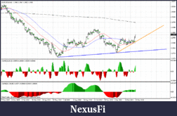 Click image for larger version

Name:	eurcad.gif
Views:	184
Size:	29.1 KB
ID:	34387