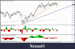 Click image for larger version

Name:	audusd.gif
Views:	212
Size:	30.4 KB
ID:	34388