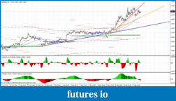 Click image for larger version

Name:	euraud.gif
Views:	151
Size:	30.8 KB
ID:	34390