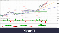 Click image for larger version

Name:	euraud.gif
Views:	154
Size:	30.8 KB
ID:	34390