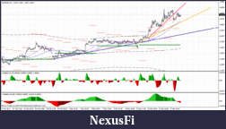 Click image for larger version

Name:	euraud.gif
Views:	218
Size:	30.8 KB
ID:	34390