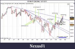 Click image for larger version

Name:	ES 06-11 (240 Min)  3_21_2011.jpg
Views:	380
Size:	89.5 KB
ID:	34413