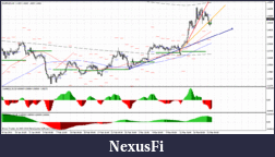 Click image for larger version

Name:	euraud.gif
Views:	195
Size:	31.3 KB
ID:	34436