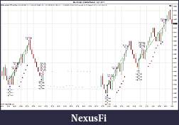 Click image for larger version

Name:	BR5LongVitekV07F_$EURUSD_03_21_2011.1410.jpg
Views:	362
Size:	202.5 KB
ID:	34440