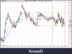 Click image for larger version

Name:	15 EUR_USD (-).png
Views:	291
Size:	31.2 KB
ID:	34470