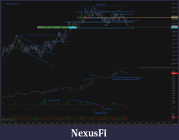 Click image for larger version

Name:	260611_Chart - NQ 200 Tick..png
Views:	34
Size:	442.7 KB
ID:	344786