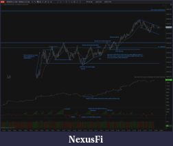 Click image for larger version

Name:	260611_220959_Chart - NQ 750 Tick.png
Views:	30
Size:	521.5 KB
ID:	344800
