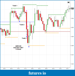 Click image for larger version

Name:	2011-03-21_GBPUSD.png
Views:	197
Size:	33.1 KB
ID:	34498