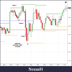 Click image for larger version

Name:	2011-03-21_GBPUSD.png
Views:	247
Size:	33.1 KB
ID:	34498