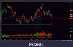 Click image for larger version

Name:	chart_clean.png
Views:	3
Size:	78.5 KB
ID:	345056