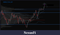 Click image for larger version

Name:	260903_103938_Chart - FDAX 50 Tick.png
Views:	18
Size:	111.5 KB
ID:	345098