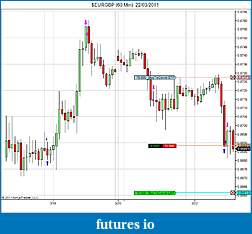 Click image for larger version

Name:	$EURGBP (60 Min)  22_03_2011.jpg
Views:	565
Size:	72.0 KB
ID:	34567