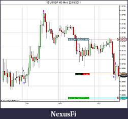 Click image for larger version

Name:	$EURGBP (60 Min)  22_03_2011.jpg
Views:	711
Size:	72.0 KB
ID:	34567