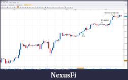 Click image for larger version

Name:	gbp-usd 21-Mar-11 - FXCM chart.png
Views:	228
Size:	123.8 KB
ID:	34568