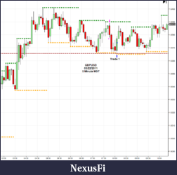 Click image for larger version

Name:	2011-03-22_GBPUSD-5M.png
Views:	270
Size:	39.9 KB
ID:	34627