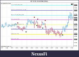 Click image for larger version

Name:	MMT-8.jpg
Views:	366
Size:	79.5 KB
ID:	3464