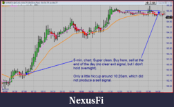 Click image for larger version

Name:	Tue Mar 22 2011.PNG
Views:	299
Size:	49.3 KB
ID:	34656