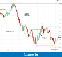 Click image for larger version

Name:	2011-03-23_EURUSD-5M.png
Views:	192
Size:	46.6 KB
ID:	34750