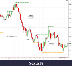 Click image for larger version

Name:	2011-03-23_EURUSD-5M.png
Views:	271
Size:	46.6 KB
ID:	34750