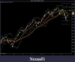 Click image for larger version

Name:	NQ 06-11 (Daily)  7_20_2010 - 3_24_2011.jpg
Views:	228
Size:	122.7 KB
ID:	34811