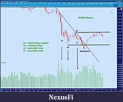 Click image for larger version

Name:	_S&P500 Vertical.jpg
Views:	497
Size:	171.0 KB
ID:	34816