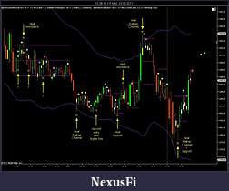 Click image for larger version

Name:	ES 06-11 (15 Min) 23_03_2011 Reversal.jpg
Views:	376
Size:	118.0 KB
ID:	34831