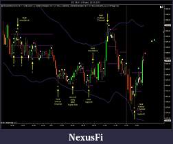 Click image for larger version

Name:	ES 06-11 (15 Min) 23_03_2011 Reversal.jpg
Views:	455
Size:	118.0 KB
ID:	34831