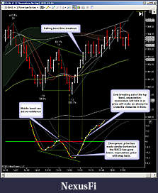 Click image for larger version

Name:	MACDBB.jpg
Views:	412
Size:	148.5 KB
ID:	34877