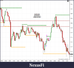 Click image for larger version

Name:	2011-03-24_EURUSD-5M.png
Views:	209
Size:	36.1 KB
ID:	34878