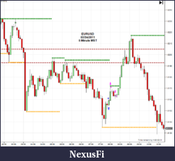 Click image for larger version

Name:	2011-03-24_EURUSD-5M.png
Views:	269
Size:	36.1 KB
ID:	34878
