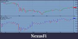 Click image for larger version

Name:	_S&P500 Charts.jpg
Views:	394
Size:	105.1 KB
ID:	34879