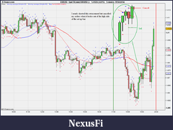 Click image for larger version

Name:	18 EUR_USD (-).png
Views:	312
Size:	60.6 KB
ID:	34887