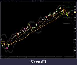 Click image for larger version

Name:	ES 06-11 (Daily)  8_9_2010 - 3_25_2011.jpg
Views:	227
Size:	126.5 KB
ID:	34915