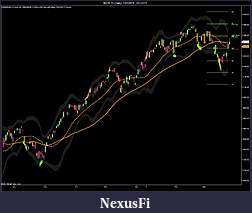 Click image for larger version

Name:	NQ 06-11 (Daily)  7_21_2010 - 3_25_2011.jpg
Views:	237
Size:	126.7 KB
ID:	34916