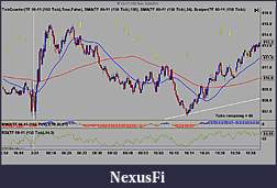 Click image for larger version

Name:	TF 06-11 (150 Tick)  3_24_2011.jpg
Views:	403
Size:	143.0 KB
ID:	34921