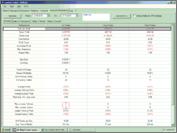 Click image for larger version

Name:	Performance-at-12-06-ESM11-Friday-March-18.bmp
Views:	287
Size:	769.1 KB
ID:	34924