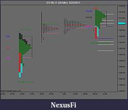 Click image for larger version

Name:	ES 06-11 (30 Min)  3_25_2011 MP.jpg
Views:	221
Size:	34.4 KB
ID:	34985