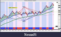 Click image for larger version

Name:	PERRY_ZSHARK_3_b__ES 06-11 (3 Momentum)  22_03_2011.jpg
Views:	506
Size:	142.3 KB
ID:	35004