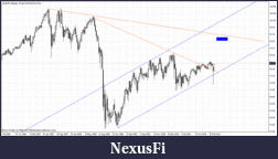 Click image for larger version

Name:	audjpy.gif
Views:	180
Size:	31.8 KB
ID:	35048