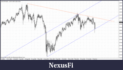 Click image for larger version

Name:	audchf.gif
Views:	203
Size:	31.3 KB
ID:	35049